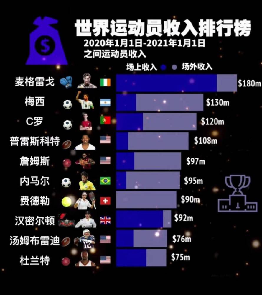 北京时间11月27日凌晨1:30，2023-24赛季西甲联赛第14轮，皇马客战加的斯。